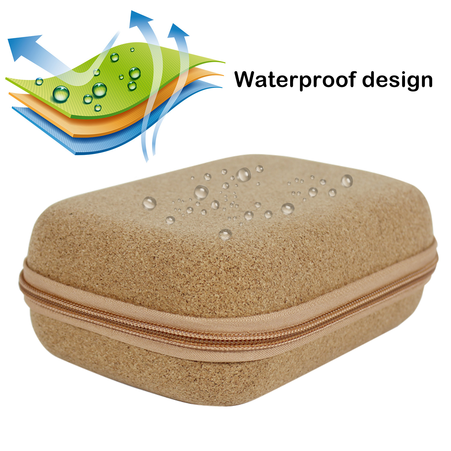 產品收納包定制